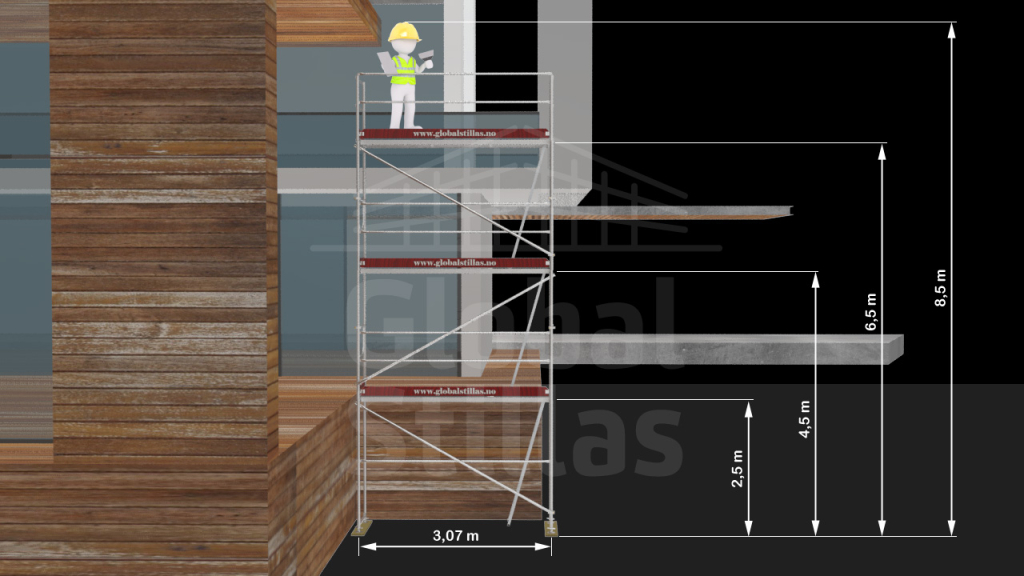 RAM1 Tre høyder (8m - 8,6m) - Stillaspakke 29 kvm